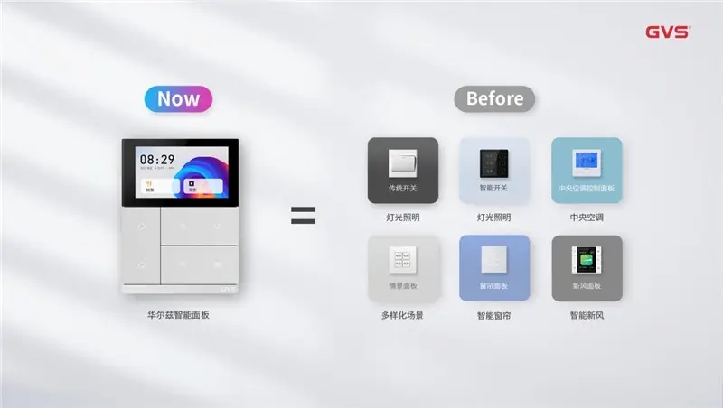 智能中控屏與智能面板有什么區(qū)別？
