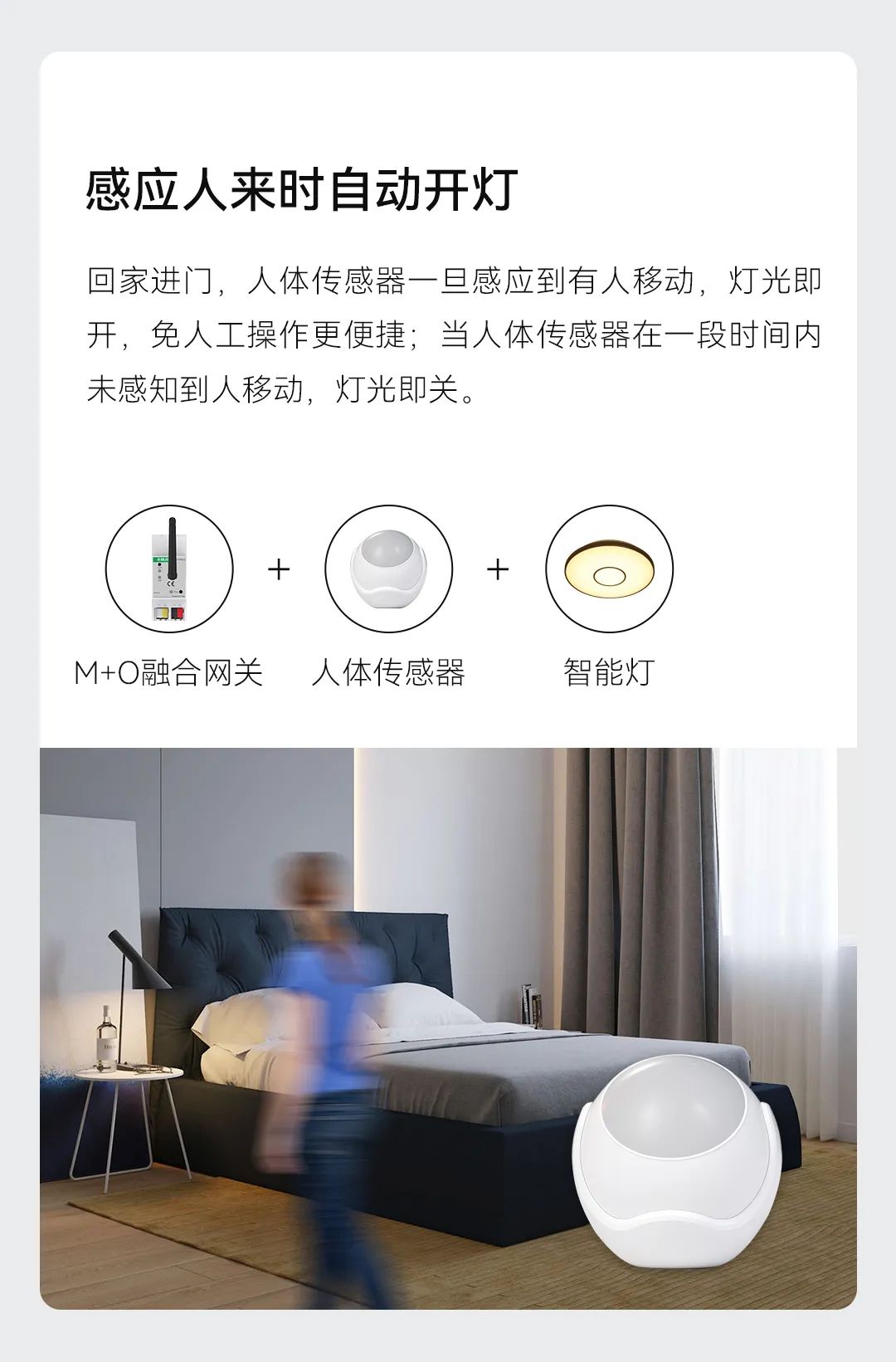 智能面板、安防傳感器