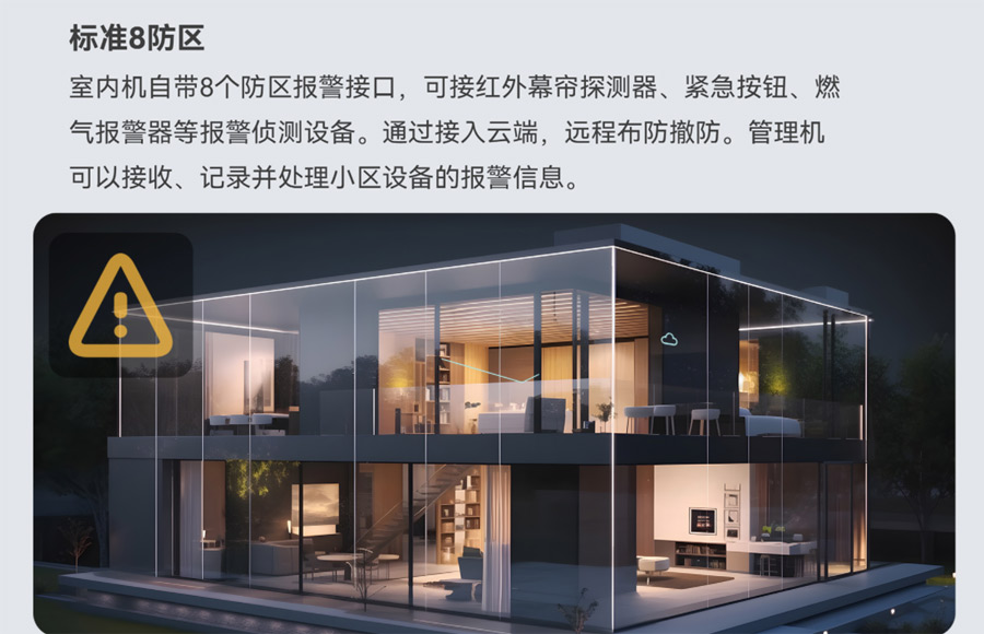 樓宇可視對(duì)講 樓宇可視對(duì)講