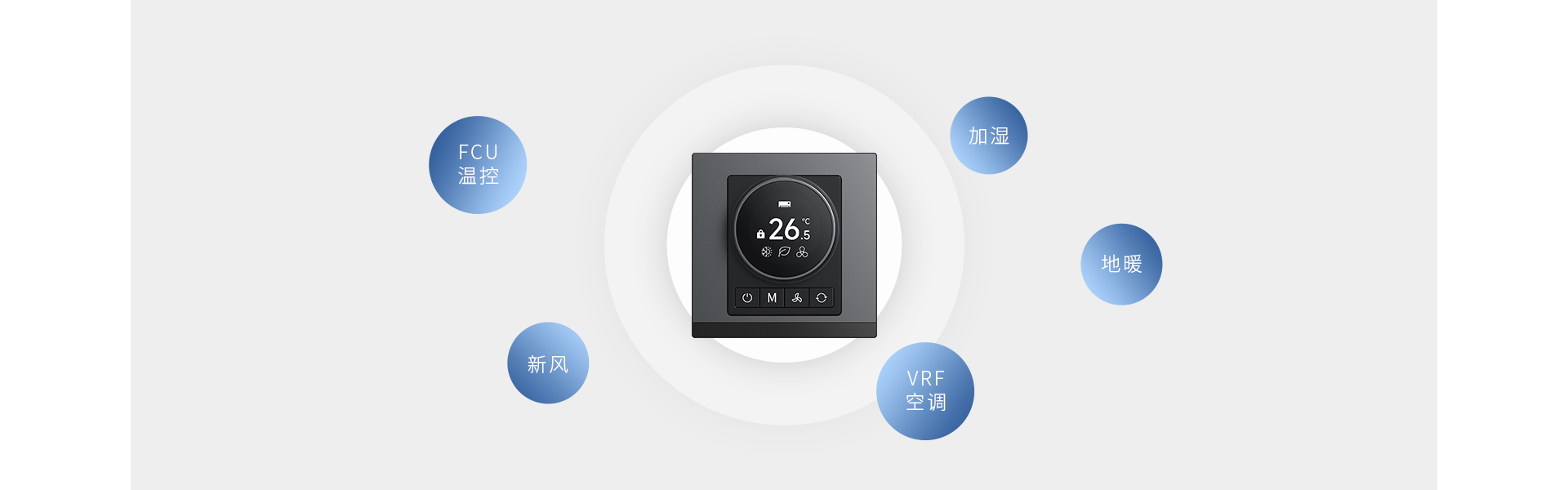功能五合一， 智慧溫控優(yōu)等生