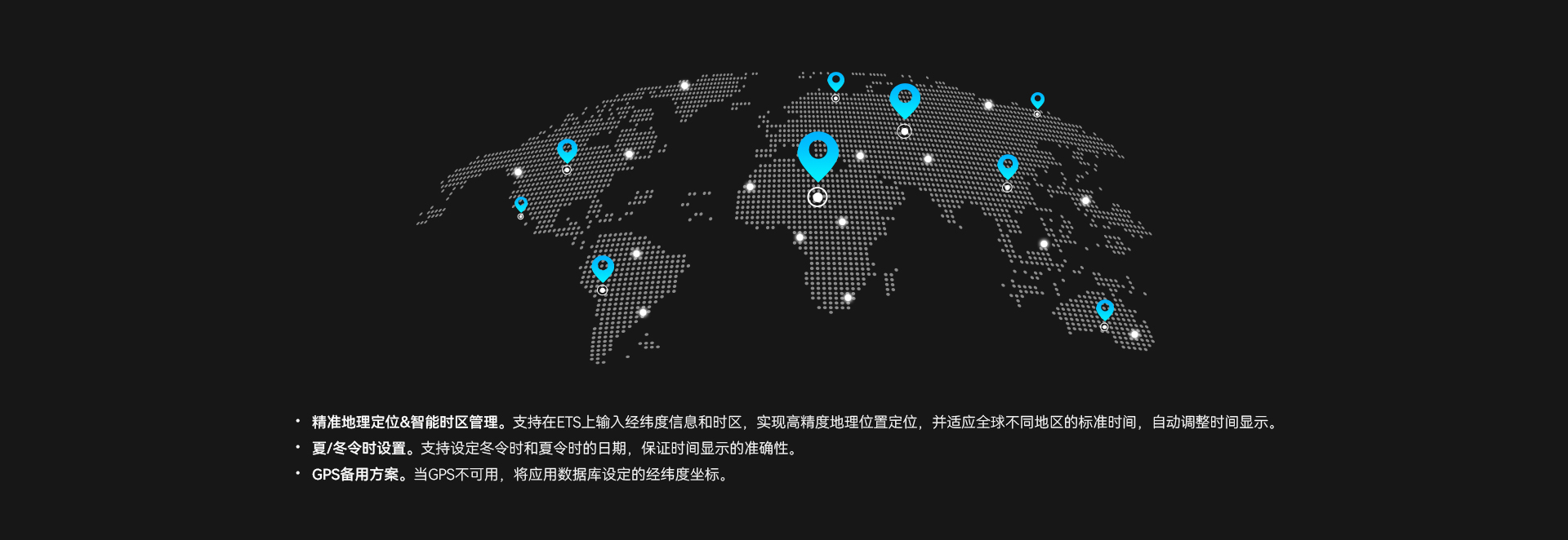 內置GPS接收器，精確同步當?shù)丨h(huán)境信息