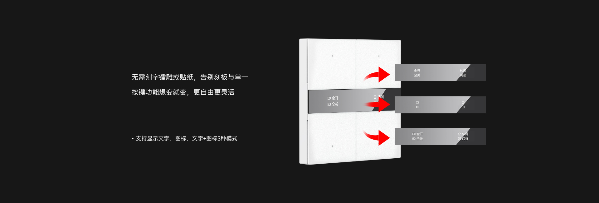 帶屏顯免刻字，按鍵功能自由更改